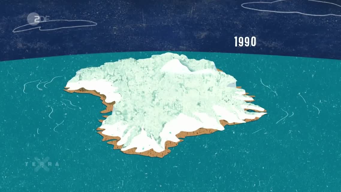 Eisschmelze in Grönland