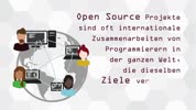 Open Source - Kurz erklärt