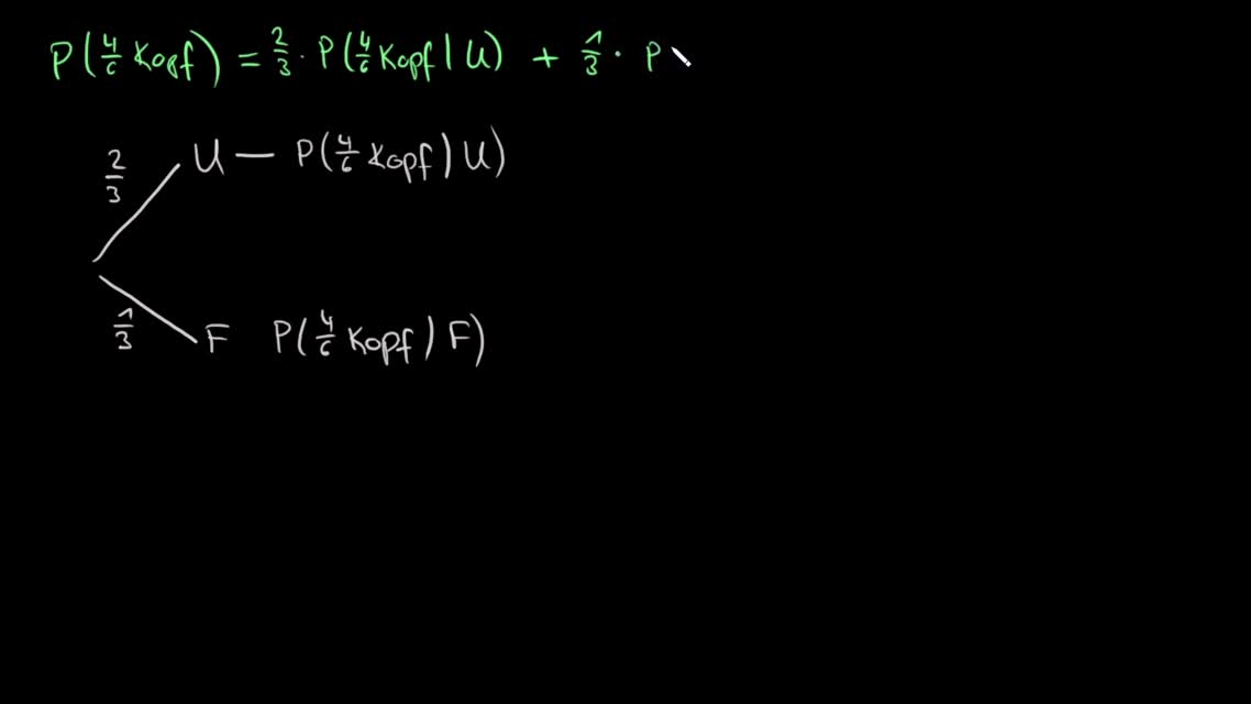 Satz von Bayes - ausführliches Beispiel und ein bisschen Kombinatorik