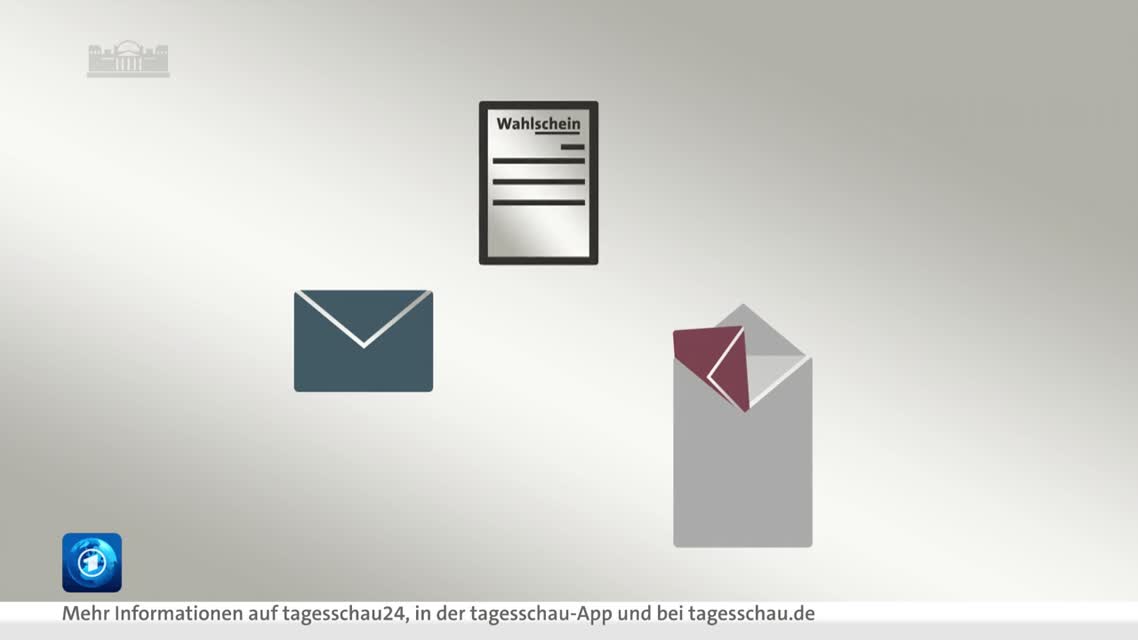 Erklärstück Bundestagswahl: Briefwahl