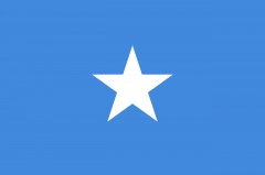 Somalia in a Nutshell