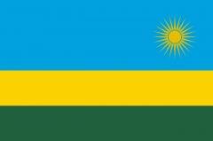 Rwanda in a Nutshell 