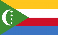 Comoros in a Nutshell