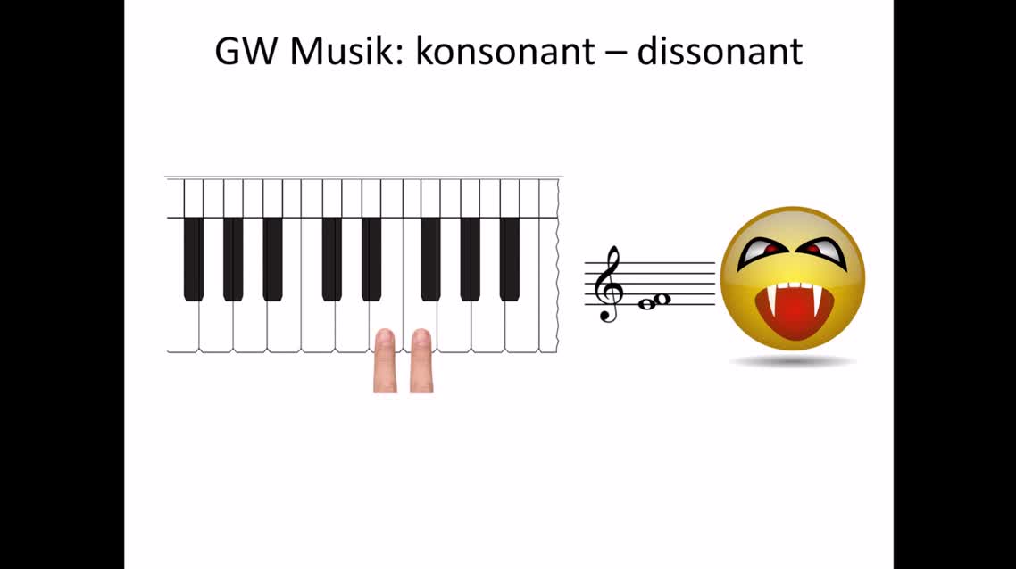 Harmonik, Level 0: konsonant und dissonant